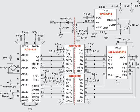 Figure 5. Isolated data-acquisition system for process control.